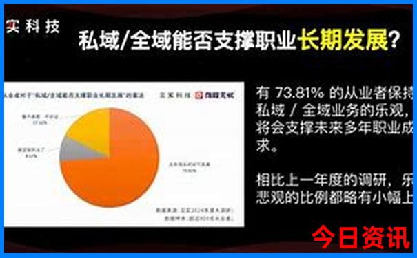 广州1日游最值得去的地方