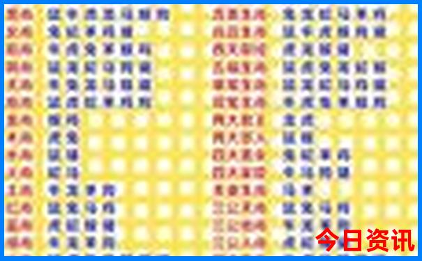新疆7月旅游攻略必玩的景点