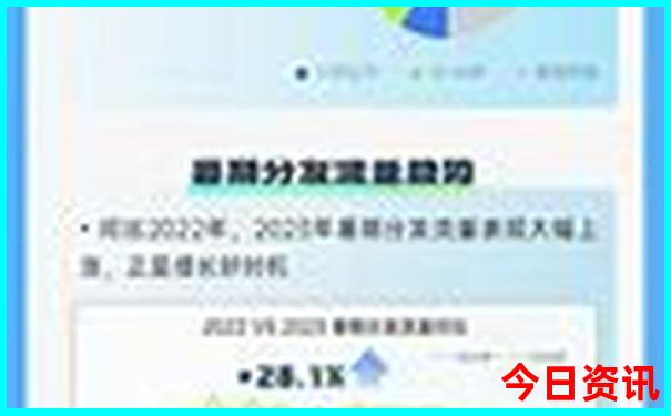 江西修水旅游必去十大景点