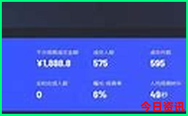 上海适合老年人游玩的地方