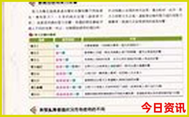 通辽景点推荐 旅游景点排名